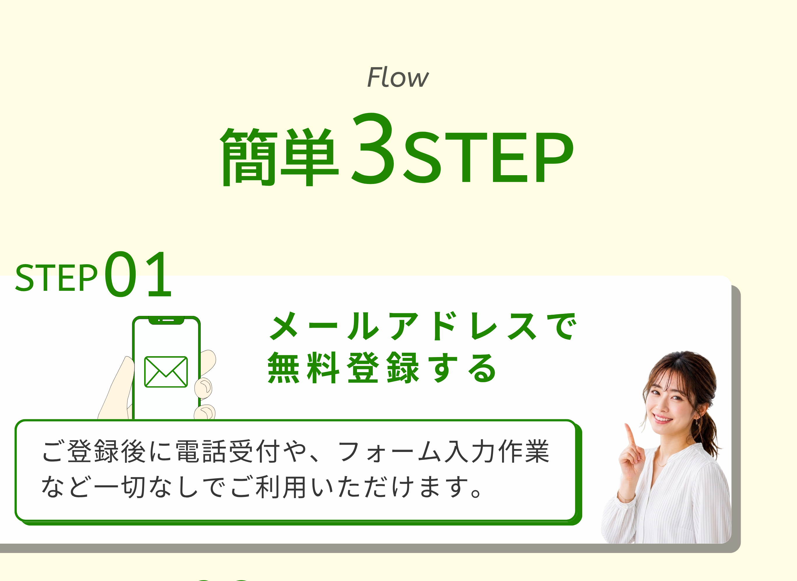 実績協力モニターとは?