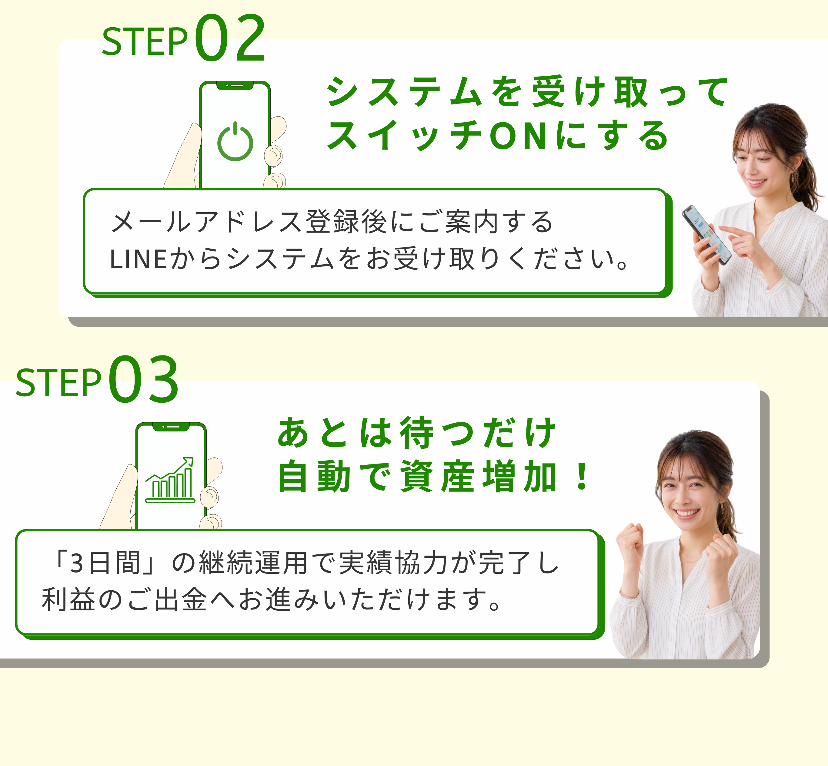 実績協力モニターとは?